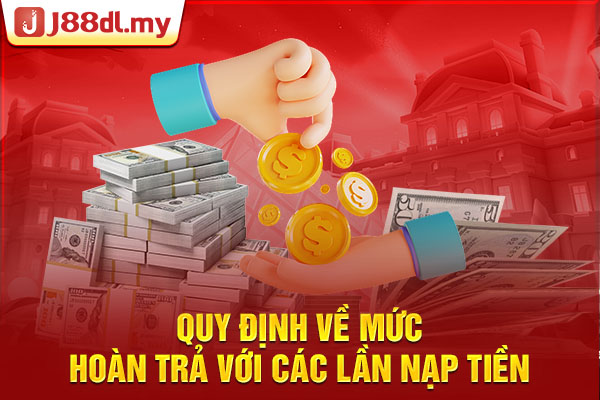 Quy định về mức hoàn trả với các lần nạp tiền